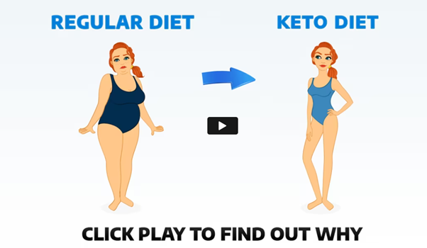 custom keto diet plan