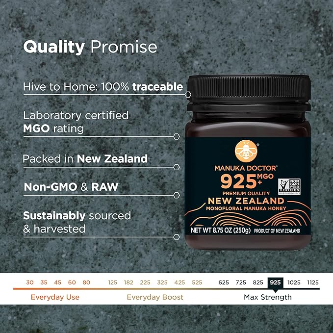 Manuka honey quality indicators
