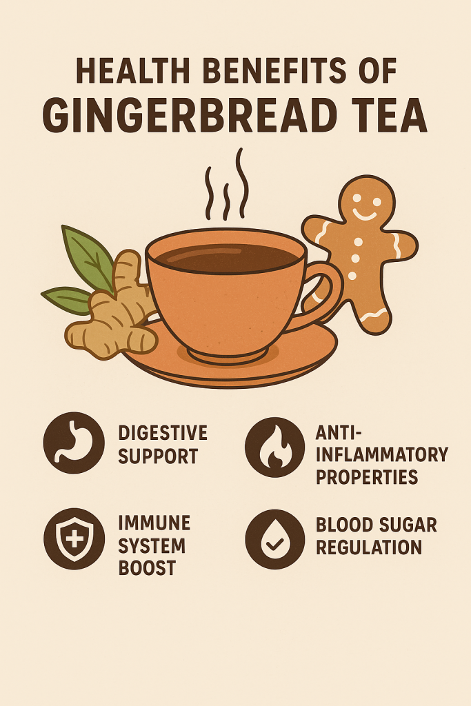 Health benefits of gingerbread tea